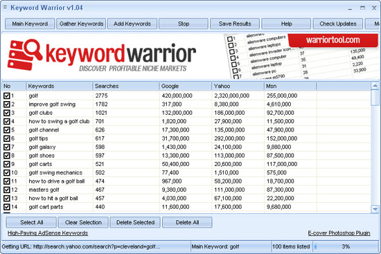 keyword warrior